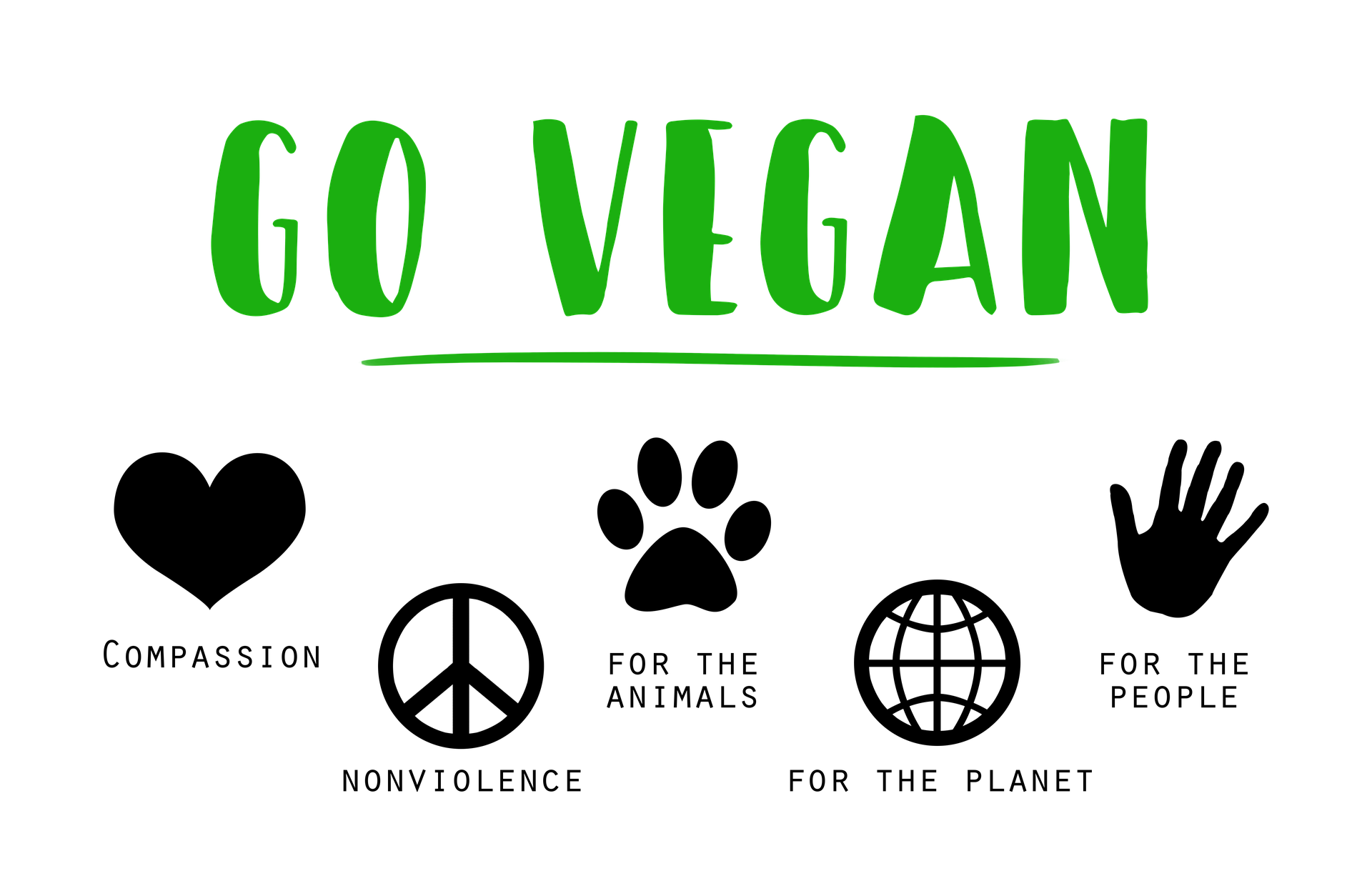 What is Veganism & a Vegan Lifestyle