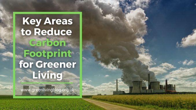 How-to-Reduce-Carbon-Footprint-for-Greener-Living