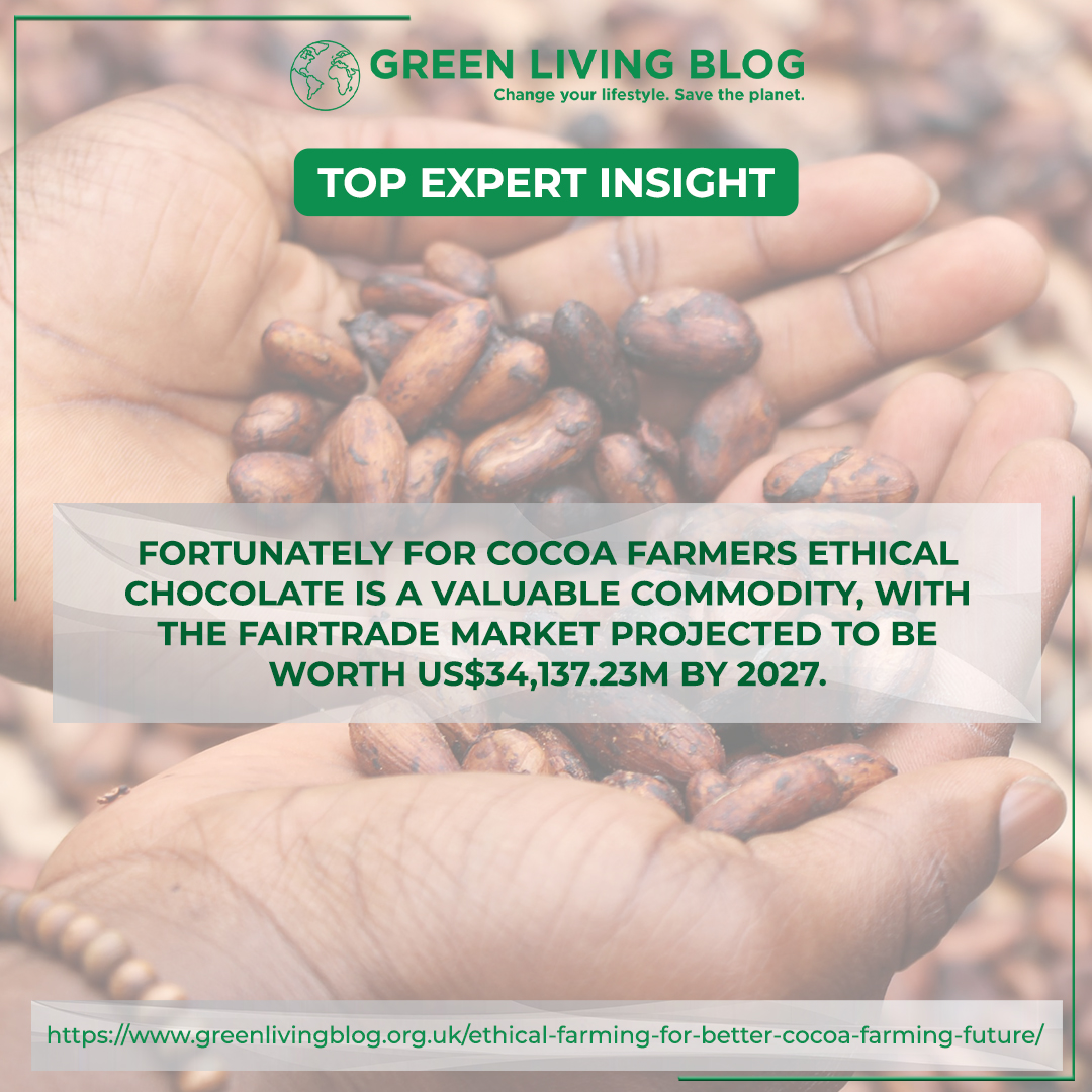 Cultivating a Better Future: Exploring Ethical Farming Practices