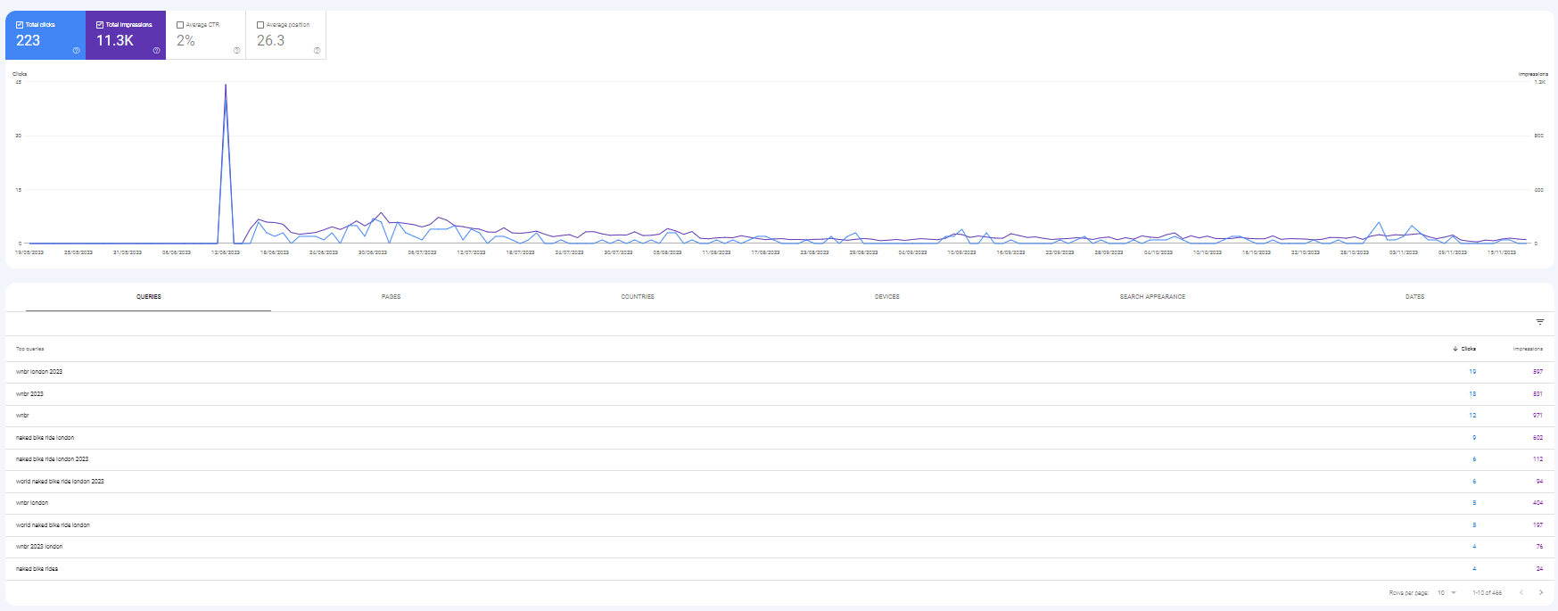 media-release-case-study