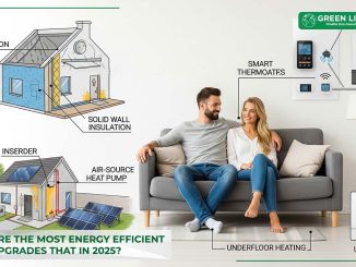 most-energy-efficient-home-upgrades-2025