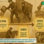 sustainable-waste-management-history-uk
