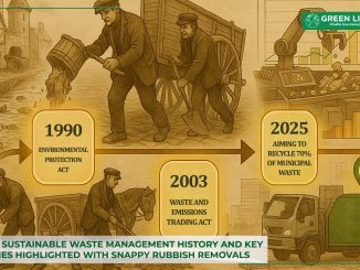 sustainable-waste-management-history-uk
