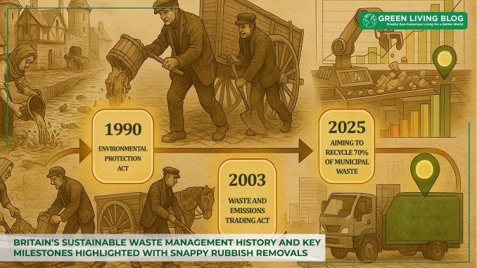 sustainable waste management history uk sustainable-waste-management-history-uk