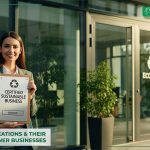 top-eco-certifications