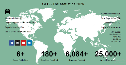 glb-magazine-media-kit-2025-data